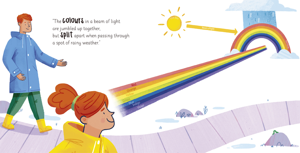 Can rainbows form in a circle? Fun facts on the physics of rainbows